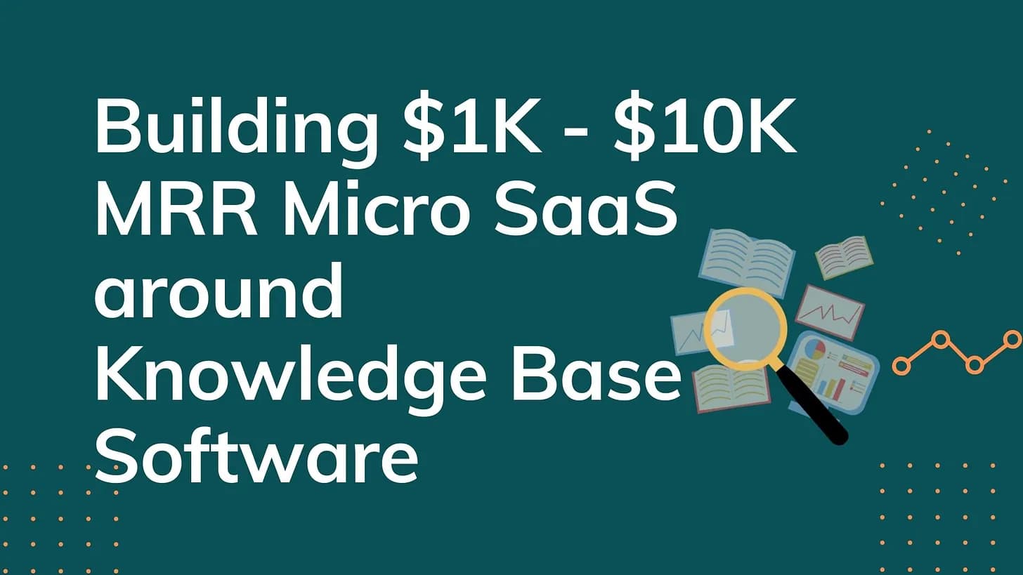 Cover Image for Building $1K-$10K MRR Micro SaaS Products around Knowledge Base Software