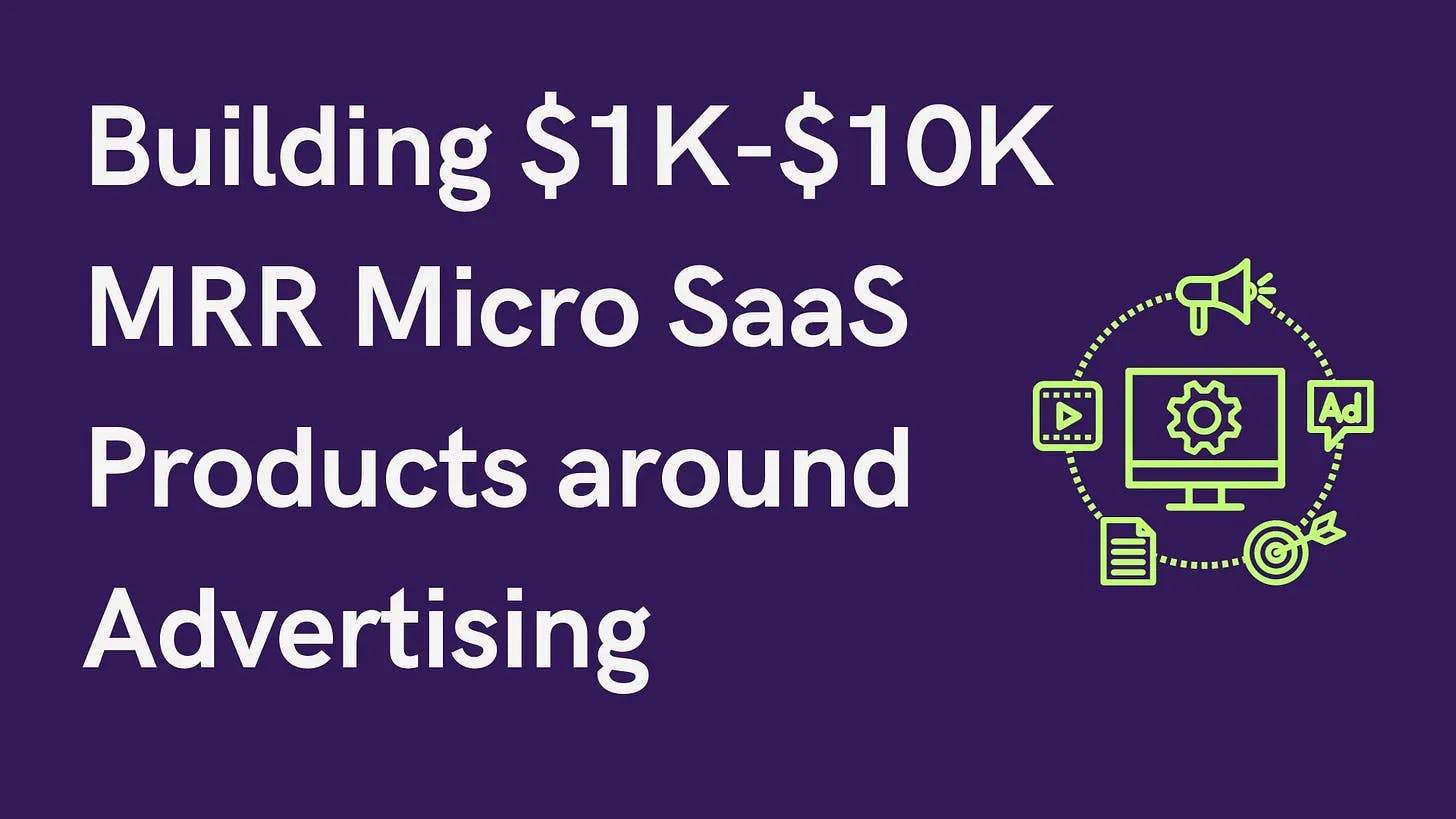 Cover Image for Building $1K-$10K MRR Micro SaaS Products around Advertising
