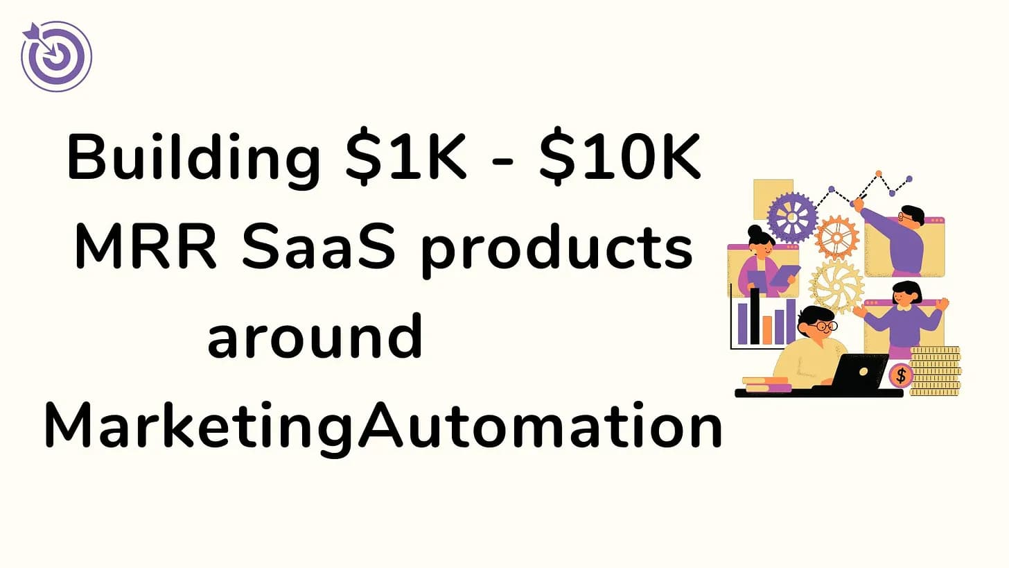 Cover Image for Building $1K-$10K MRR Micro SaaS Products around Marketing Automation